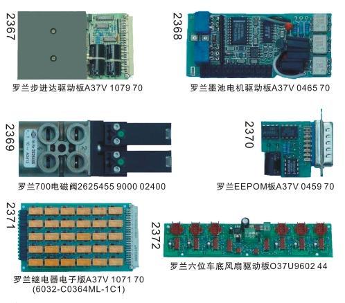 Printing Machine Spares 